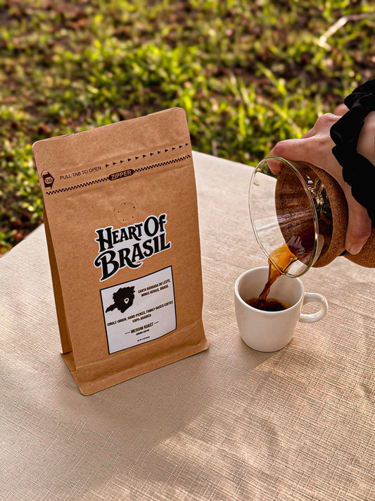 2-Bag Bundle — Ground Coffee (Most Popular) - FREE SHIPPING